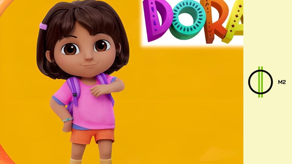 Dóra - Tres leches tortúra / A Hiszi-huszi-hú