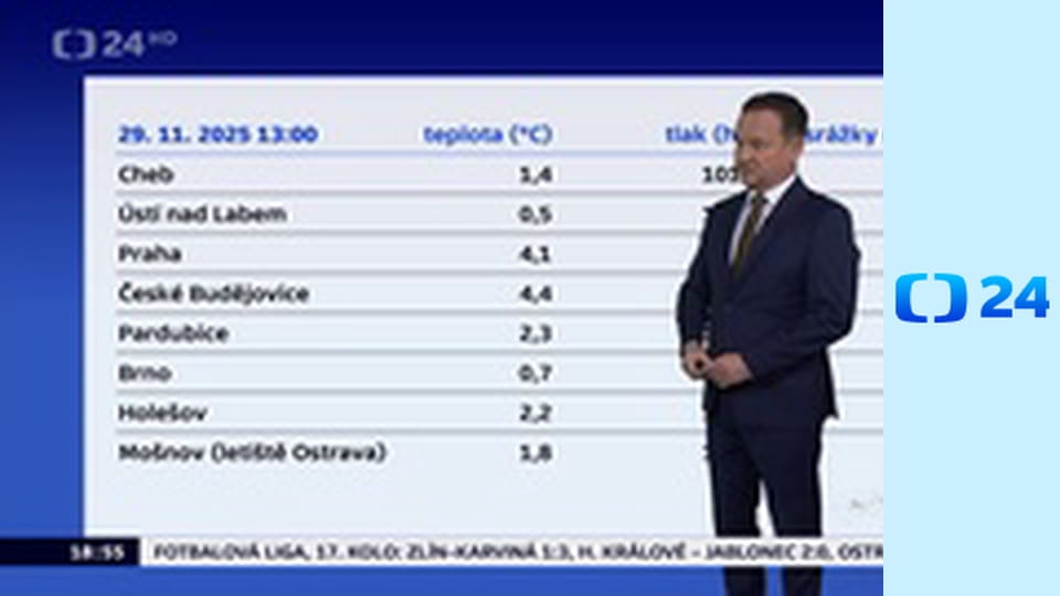 Předpověď počasí