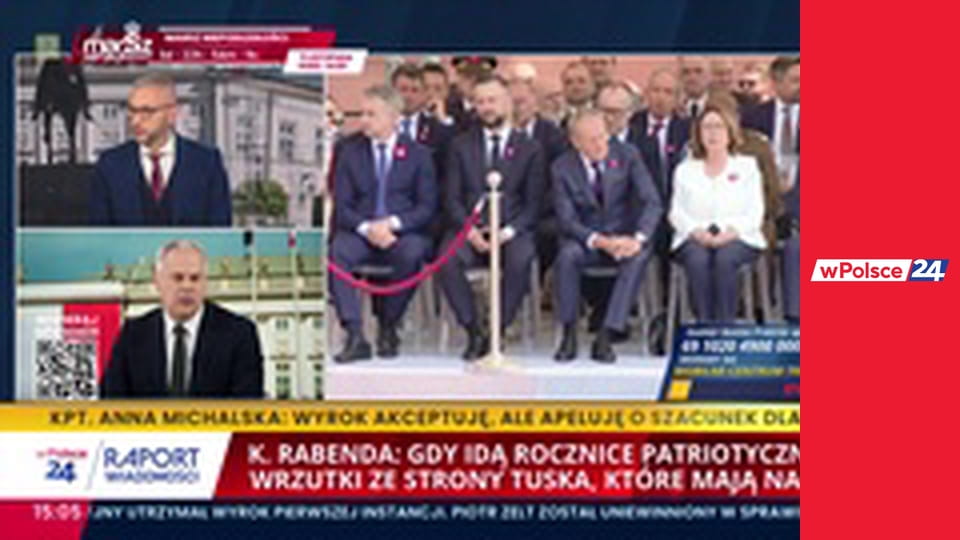 Raport wiadomości
