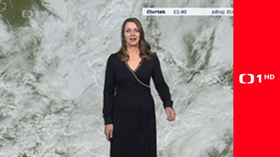 Predpoveď počasia, Športové správy, Udalosti v regiónoch plus