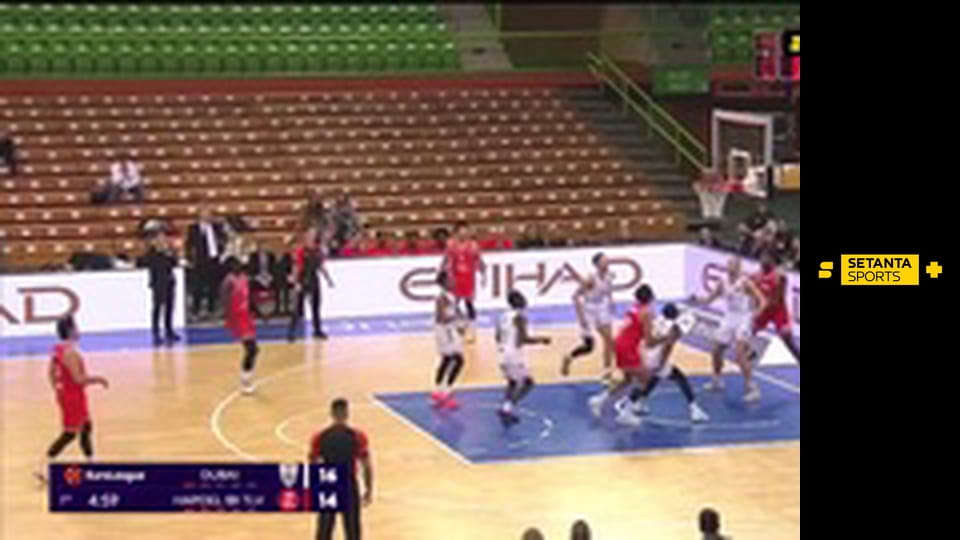 Баскетбол. Євроліга. Дубай - Хапоель Тель-Авів.