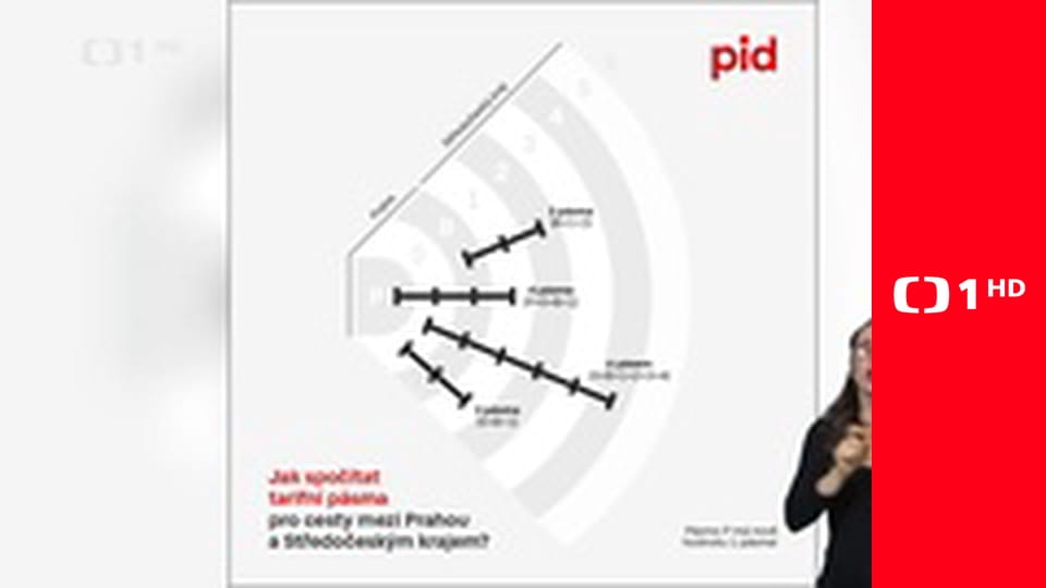 Události v regionech