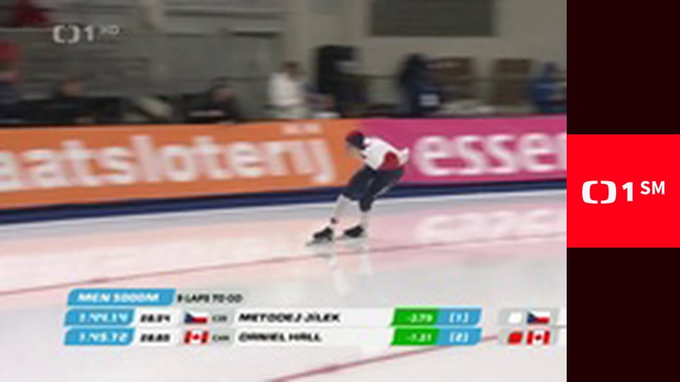 Branky, body, vteřiny