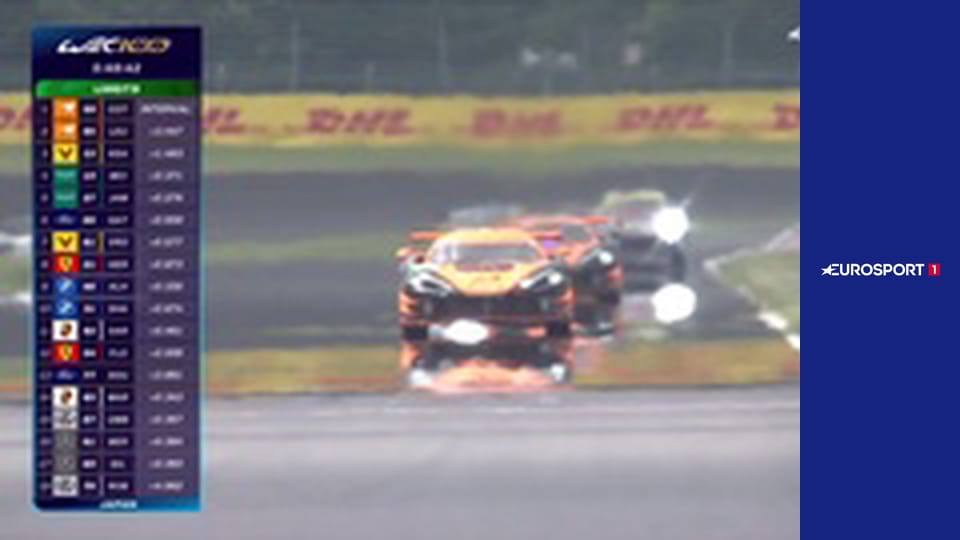 Vytrvalostní závody WEC - 6 hodin ve Fuji