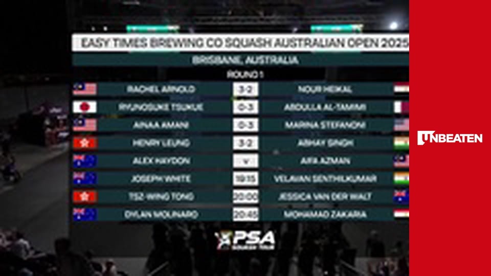 Squash: PSA World Tour Finals