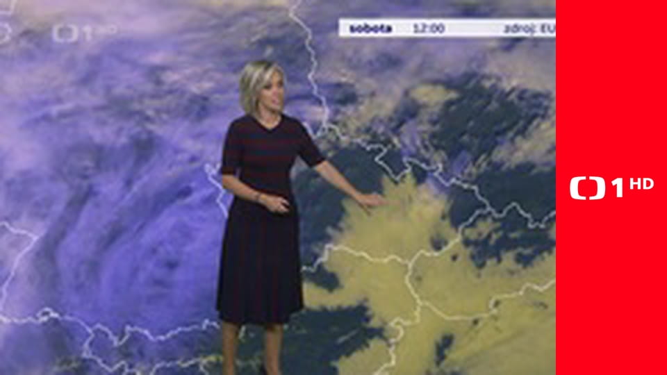 Předpověď počasí, sportovní zprávy