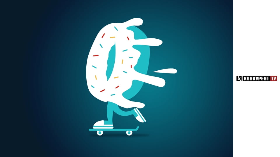 Топ-робота.