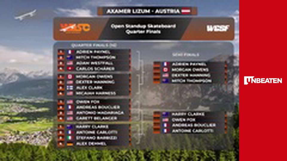 Squash: PSA World Tour Finals