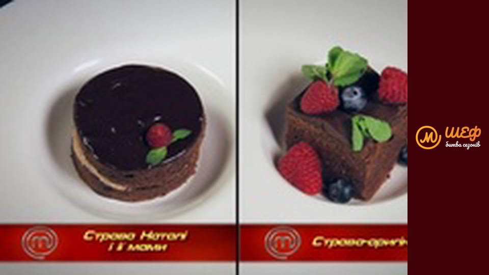 МастерШеф Кулінарний випускний, Сезон 1, Випуск 10, Частина 6