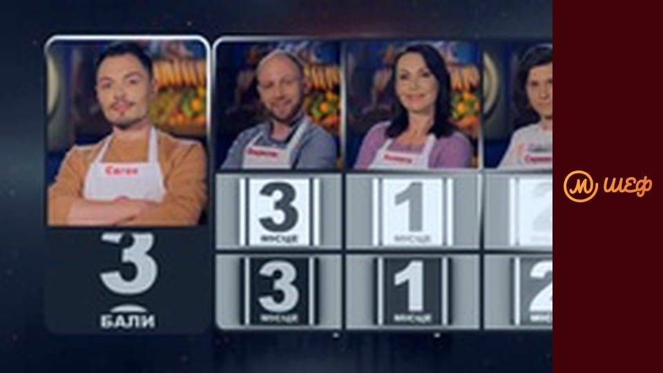 Season 8, Episode 8, Part 12