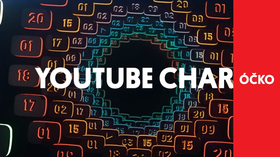 YouTube Chart - Austrálie