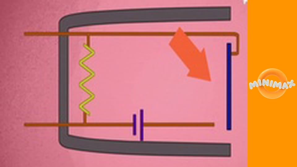 Egyszer volt, hol nem volt... a tárgyak S1E39 - Egyszer volt, hol nem volt a grafitceruza