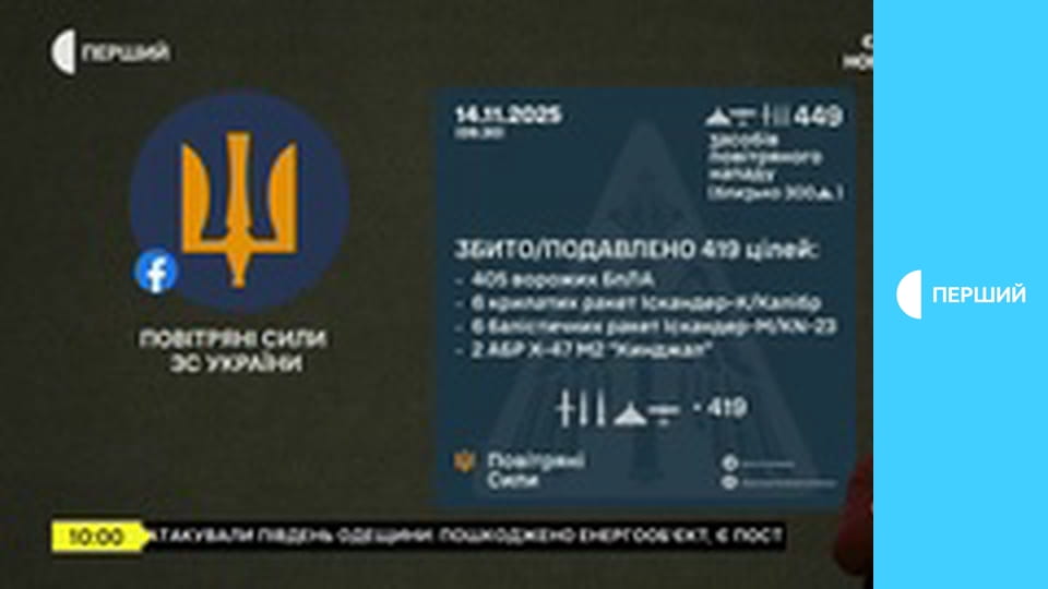 Суспільне Новини. Наживо.