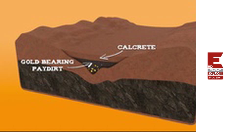Australijscy poszukiwacze złota S10E9