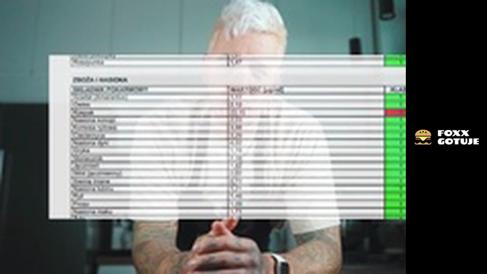 TEN PRZEPIS TO SZTOS TOTALNY + Wypasiona Kanapka BLT + japońskie MAYO SPICY