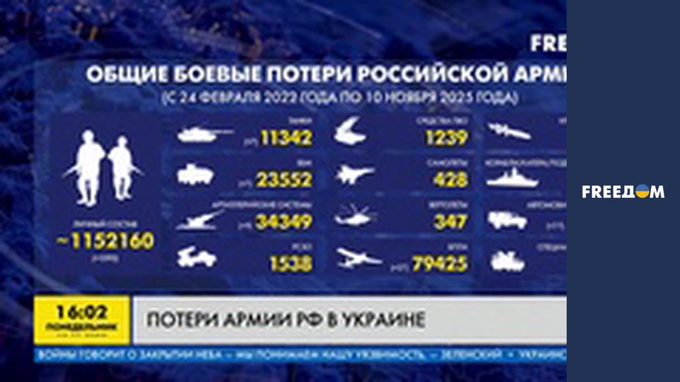 Наш час. Прямий ефір.