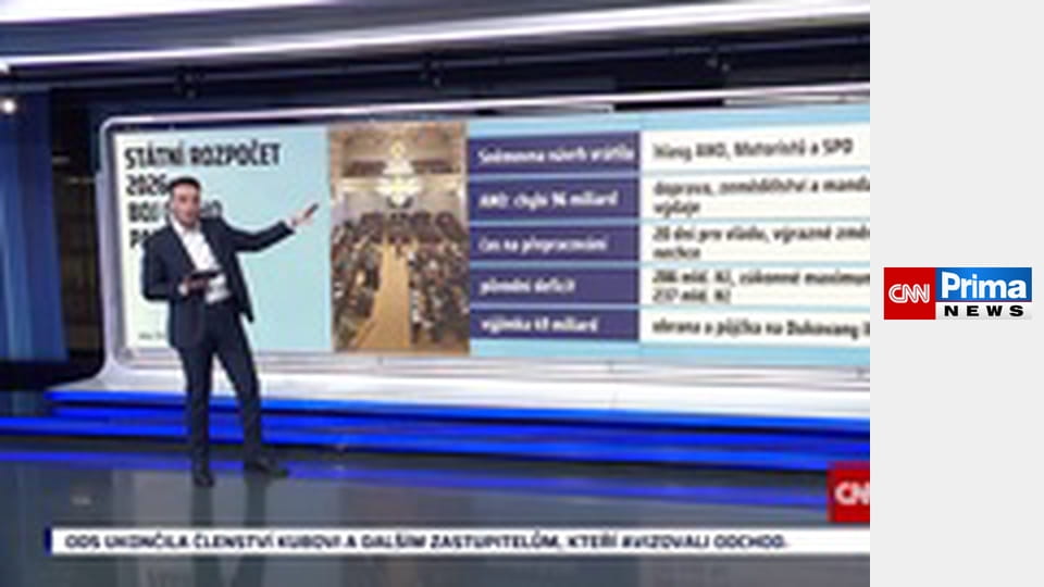 Co na to vaše peněženka