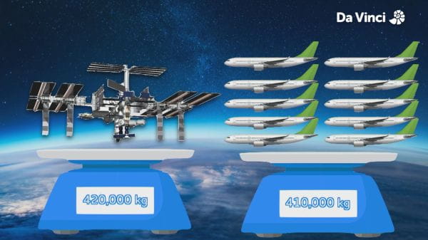 4. Maddie, Space and You – Nemzetközi Űrállomás