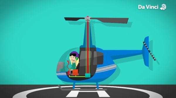 12. Helikopter Rotor és Triciklik
