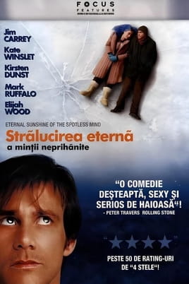 Urmărește online Strălucirea eternă a minții neprihănite