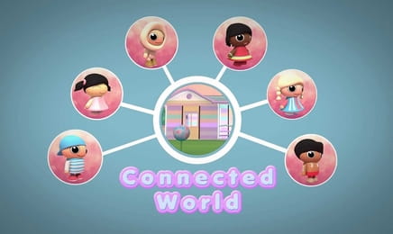 Connected World