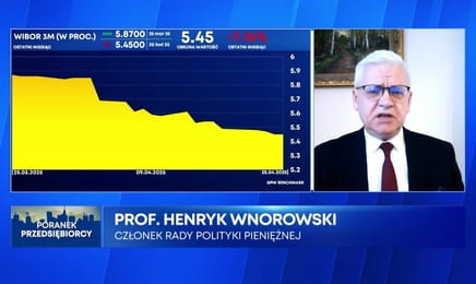 Poranek przedsiębiorcy