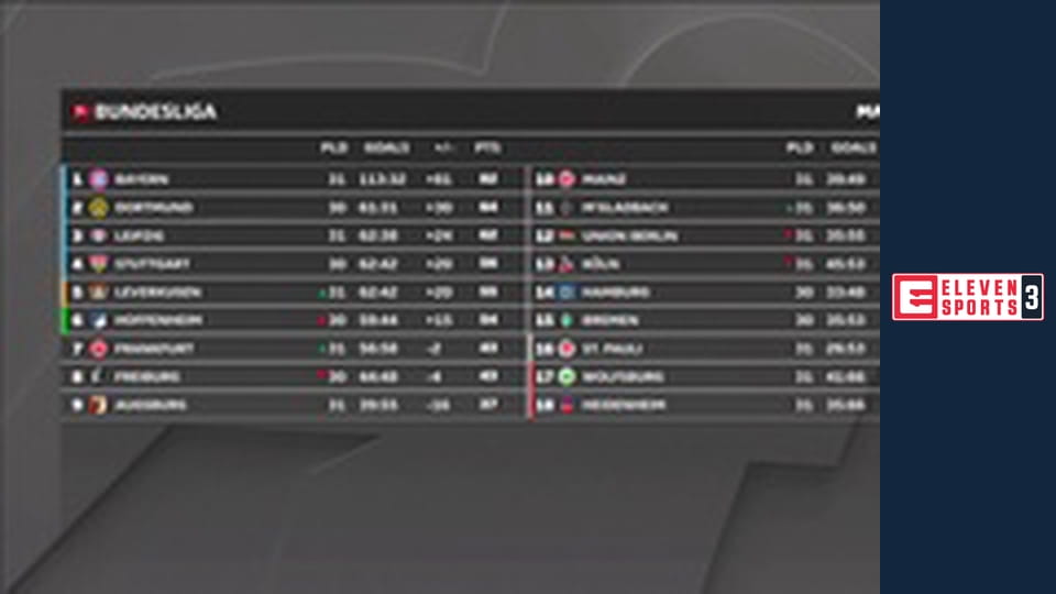 Udinese - najbardziej polski klub we Włoszech