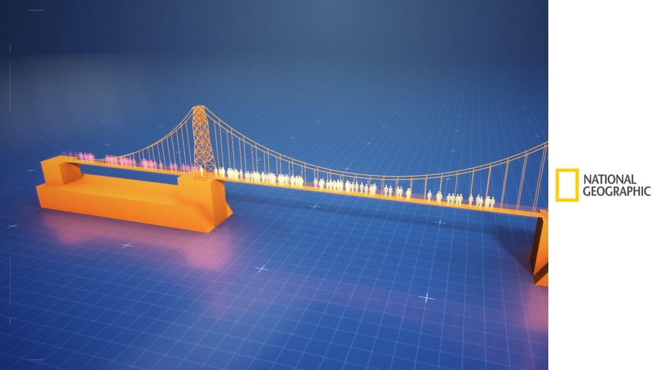 Ekstremalne katastrofy S1E3 - Huragany