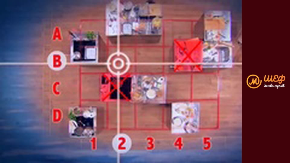 MasterChef Junior, Season 2, Episode 11, Part 2