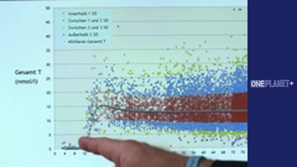 In search of knowledge. - episode 22