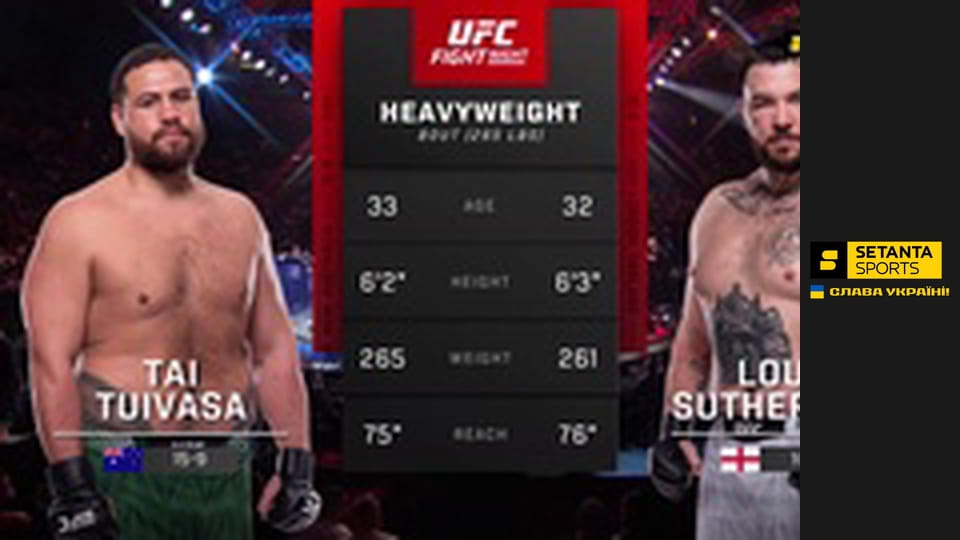 Смотреть Змішані єдиноборства. UFC Fight Night у Перті, Австралія. Джек Делла Маддалена - Карлос Пратес. Пряма трансляція. онлайн