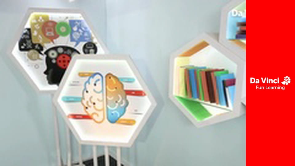 One Stop Science Shop - The Periodic Table