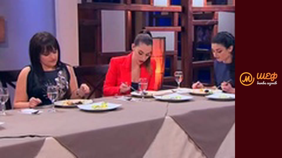 МастерШеф Дети, Сезон 2, Выпуск 15, Часть 1