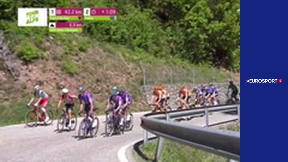 Cyklistika: Okolo Alp