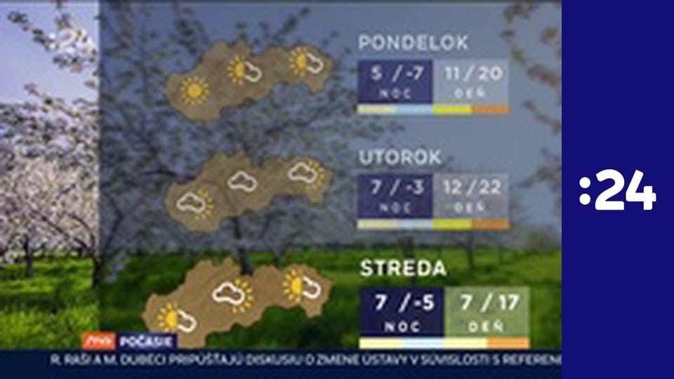 Cestománia S2E31 - Jordánsko – Hľadanie koreňov