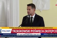 Pyza i fakty
