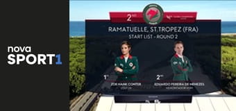 Jezdectví: Global Champions League: Saint Tropez E22