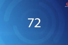 77 TV Sezon 5 Odcinek 1 - Przypadki szkolne
