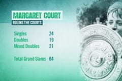 Women in Tennis