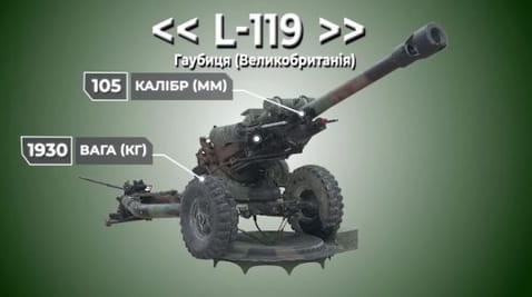 17. ZBRANĚ #17. Houfnice 105 mm (Velká Británie)