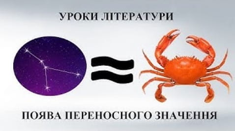 The appearance of a portable value