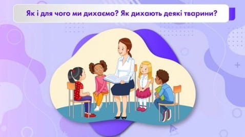 I Discover the World. 3rd Grade (2021) - lecții