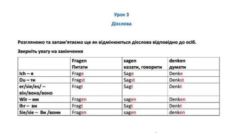 Lecția 3 - Verbe în germană