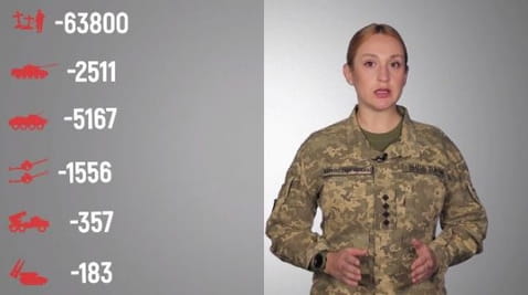 16. 13. 10. 2022 Prohry nepřátel