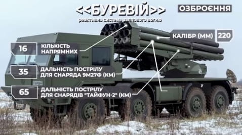 15. ZBRANĚ č. 14 RSZV "BUREVIY"