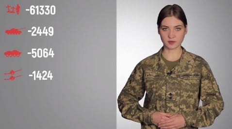 9. 06.10.2022 Prohry nepřátel